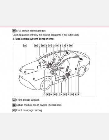 toyota mirai 2022 owners manual lhd& rhd